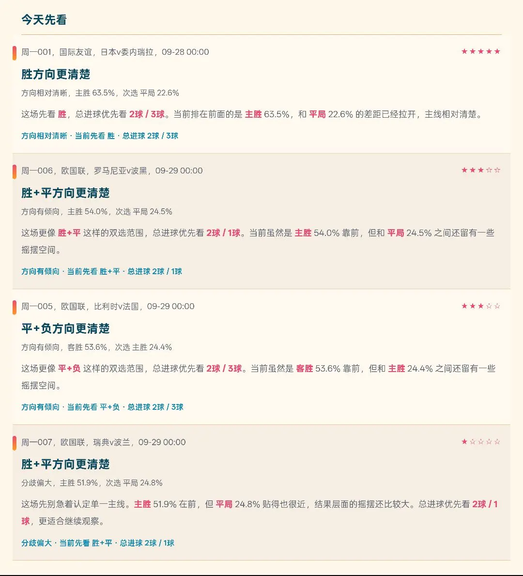 每日稳赛精选展示图